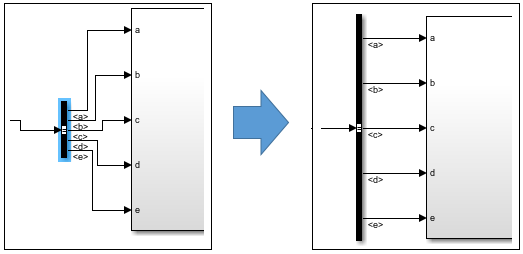 Adjust Blocks to Destinations
