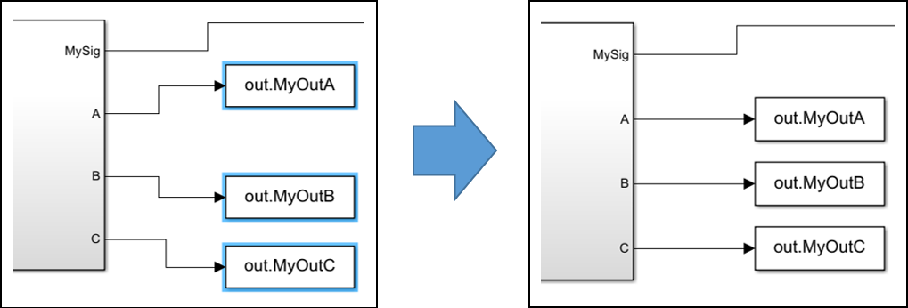 Adjust Blocks to Sources