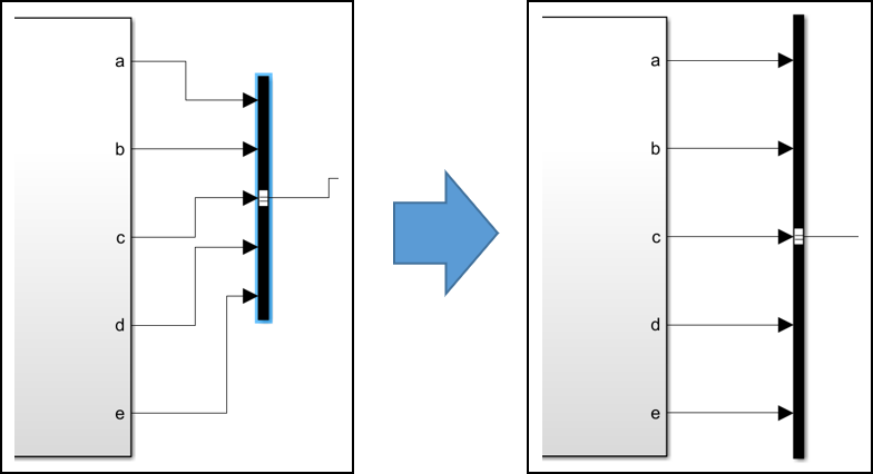 Adjust Blocks to Sources