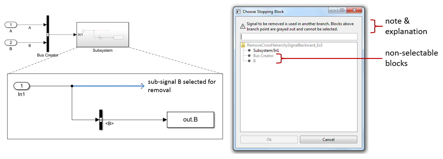 Improved Dialog of RCHS Backward
