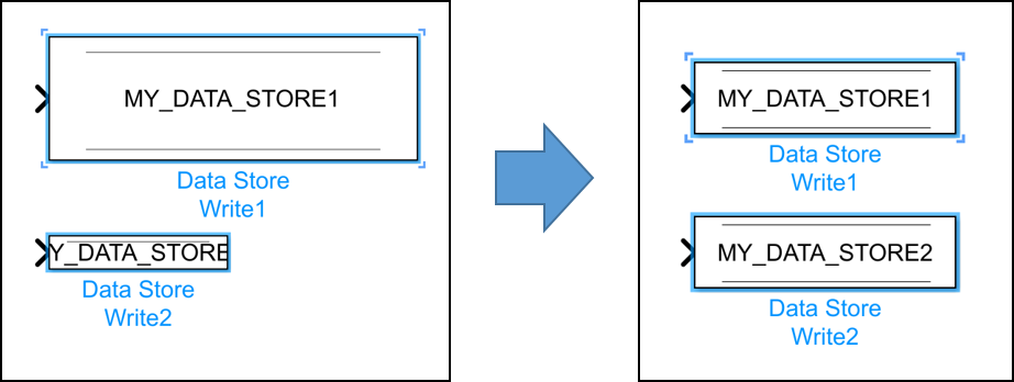 Match Block Size to Icon Text