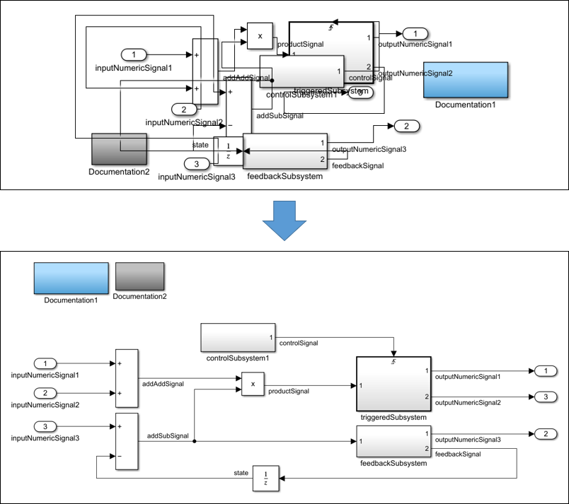 Auto Layout