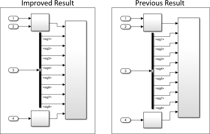 Auto Layout