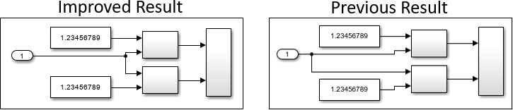 Auto Layout