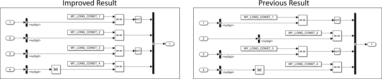 Auto Layout