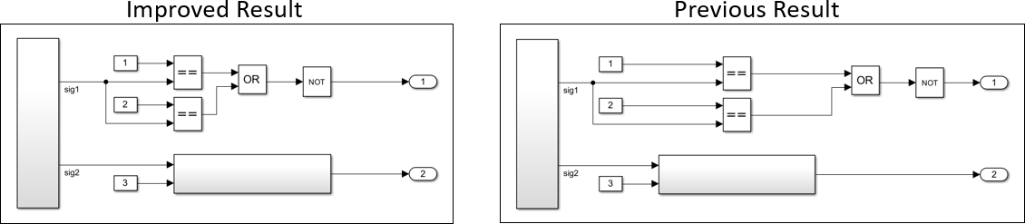 Auto Layout