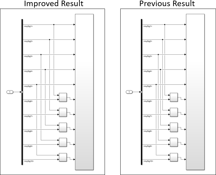 Auto Layout