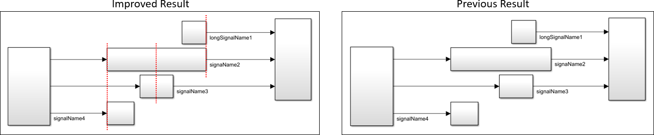 Auto Layout Alignment