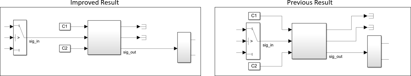 Auto Layout Neighbor Blocks