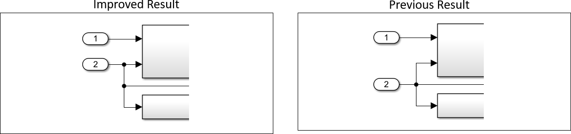 Auto Layout Vertical Placement