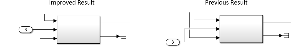 Auto Layout Vertical Placement
