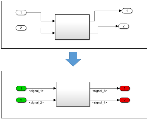Set Block and Line Parameters