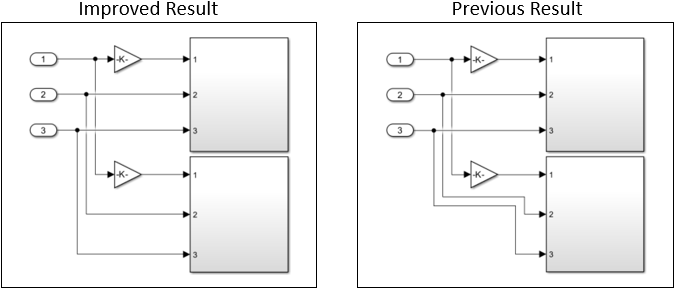 Refine Layout
