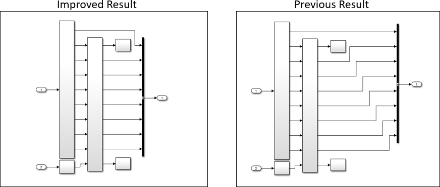 Auto Layout