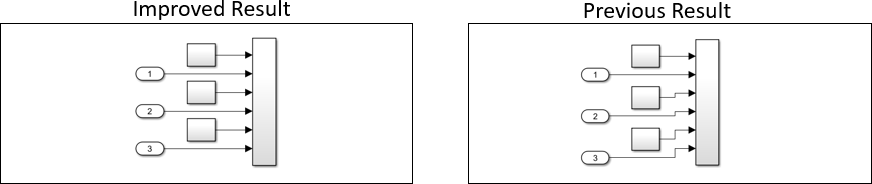 Auto Layout