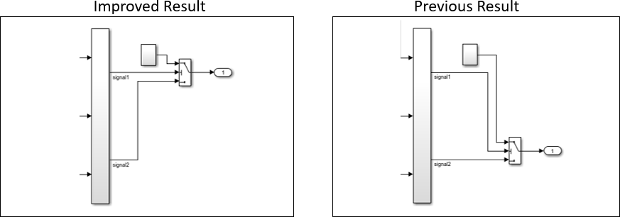 Auto Layout